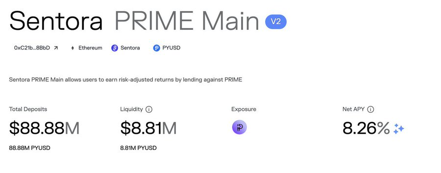 Sentora PRIME Main en Morpho